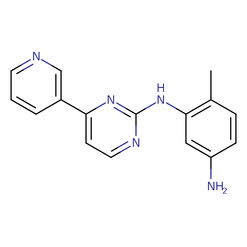 Molecule product