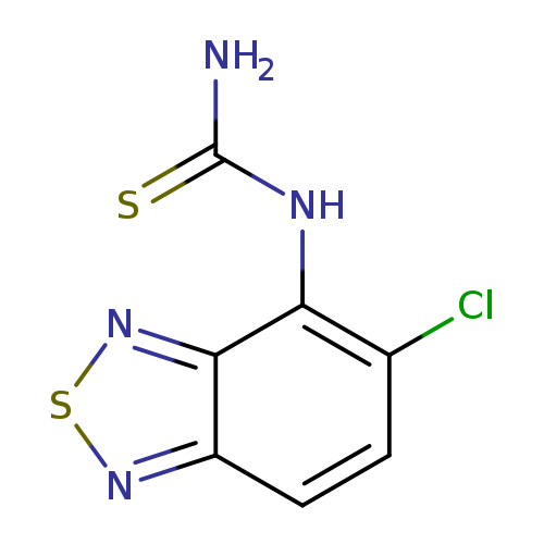 Molecule product