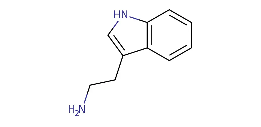 Molecule product