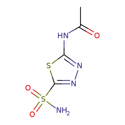Molecule smiles