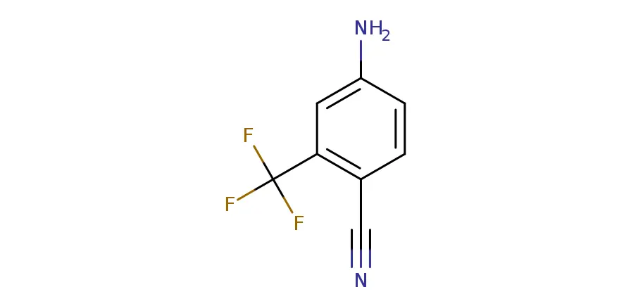 Molecule product