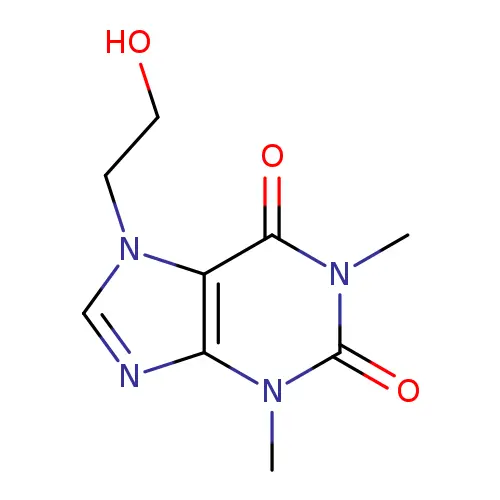 Molecule product