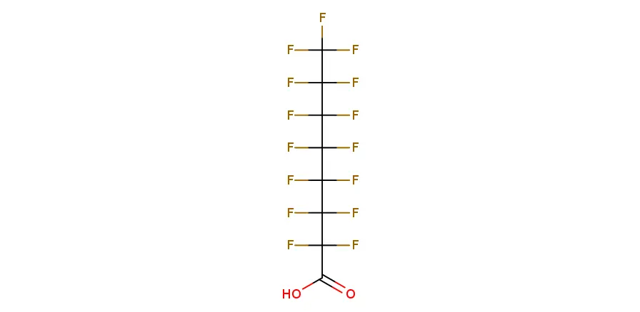 Molecule product
