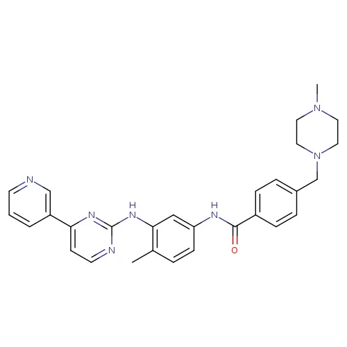Molecule product