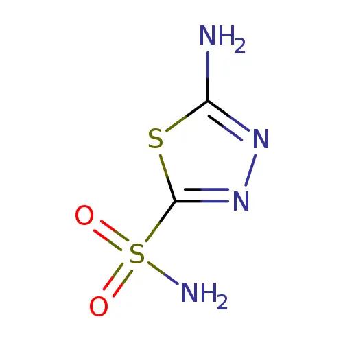 Molecule smiles