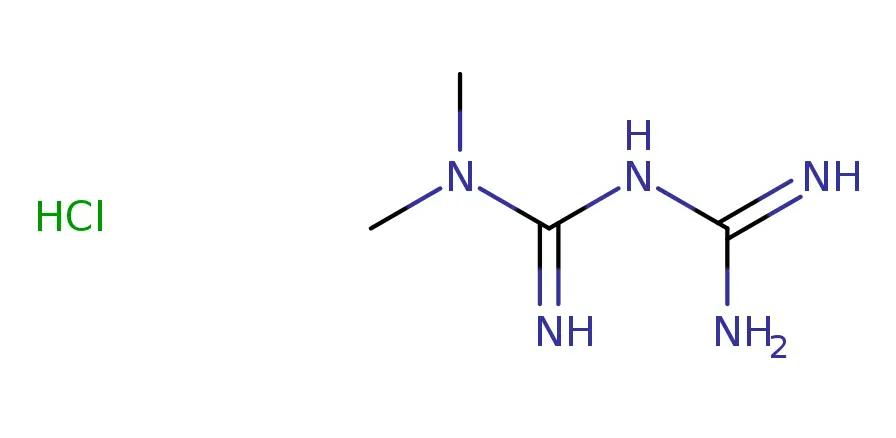 Molecule product
