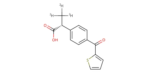 Molecule product