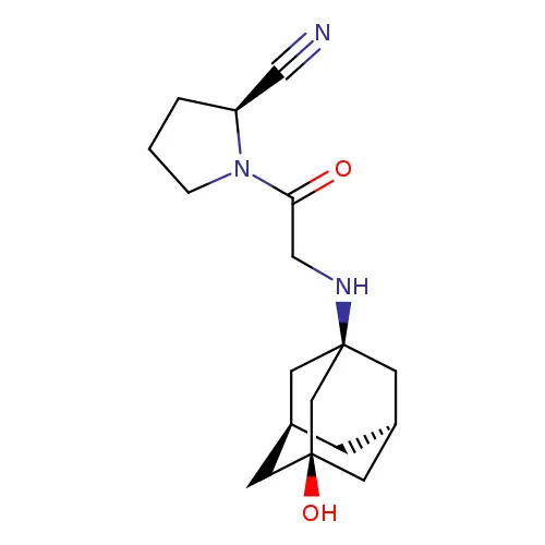 Molecule smiles