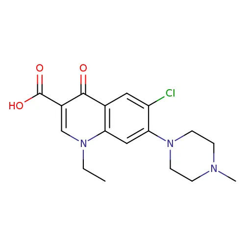 Molecule smiles