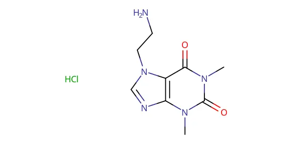 Molecule product