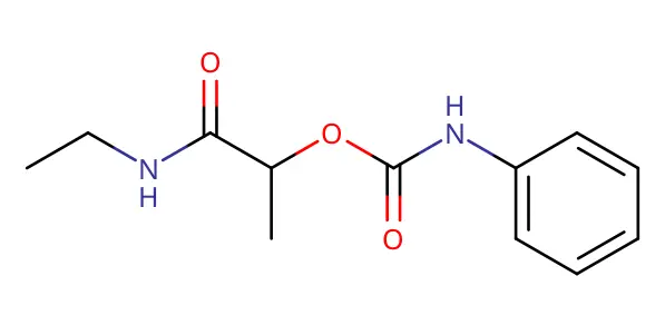 Molecule product