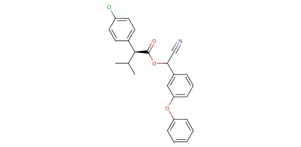 Molecule product