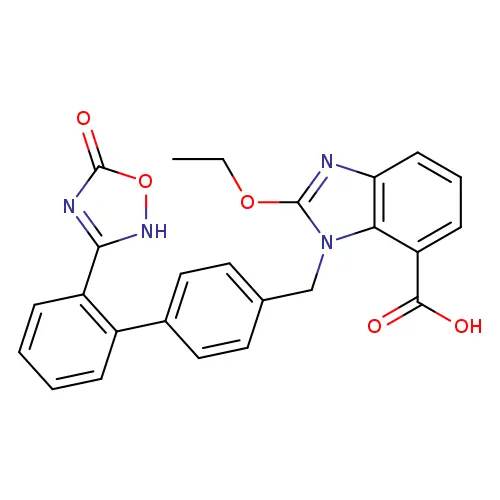 Molecule smiles