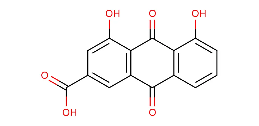 Molecule product