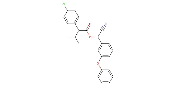 Molecule product
