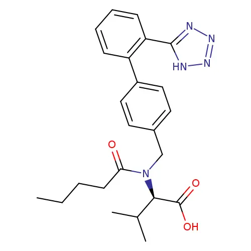 Molecule smiles