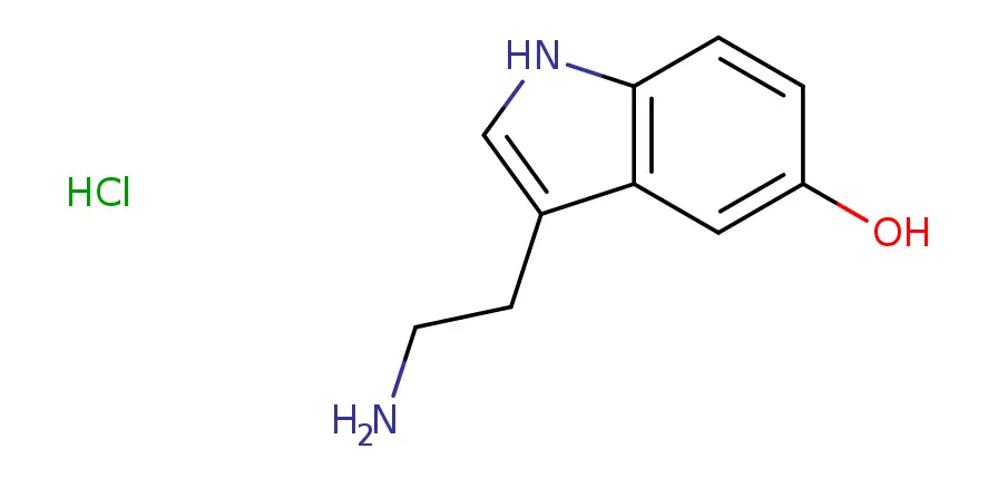 Molecule product