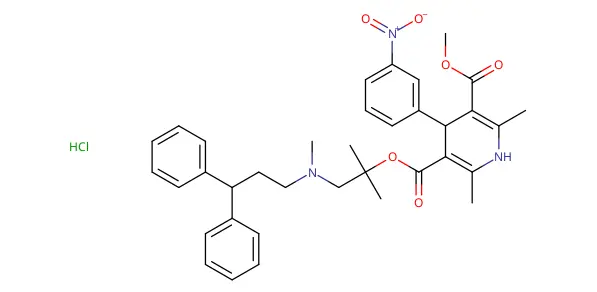 Molecule product