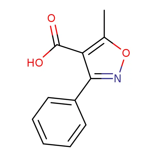 Molecule product