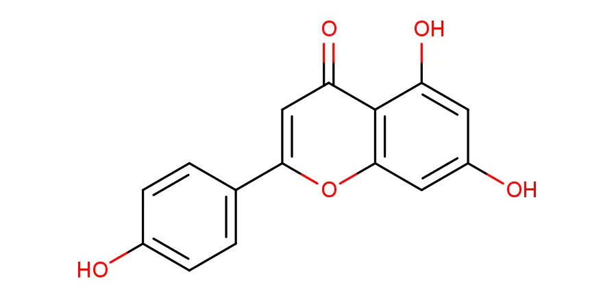 Molecule product