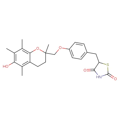 Molecule smiles