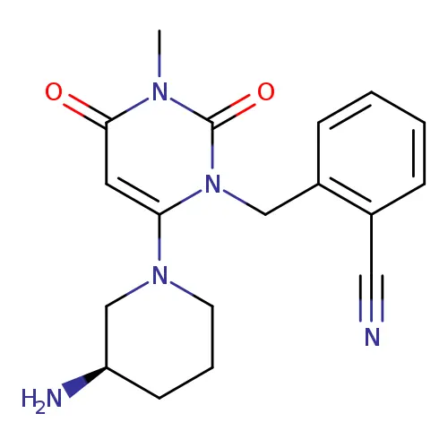 Molecule smiles