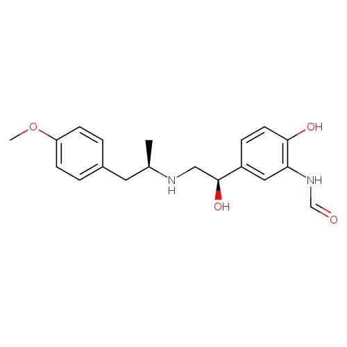Molecule smiles