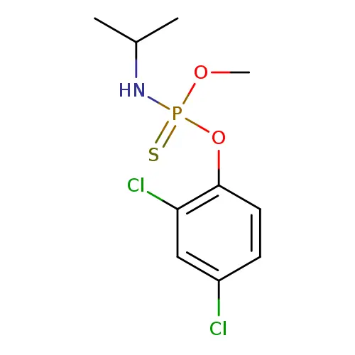 Molecule smiles