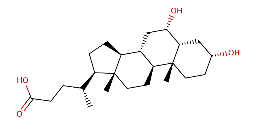 Molecule product