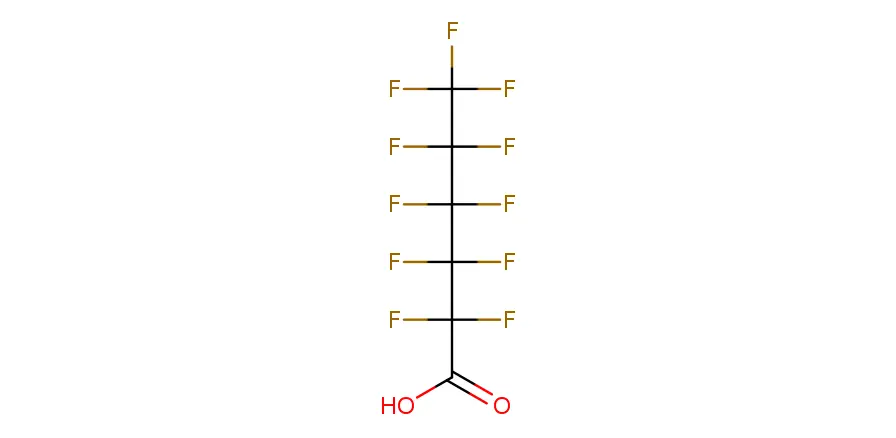 Molecule product