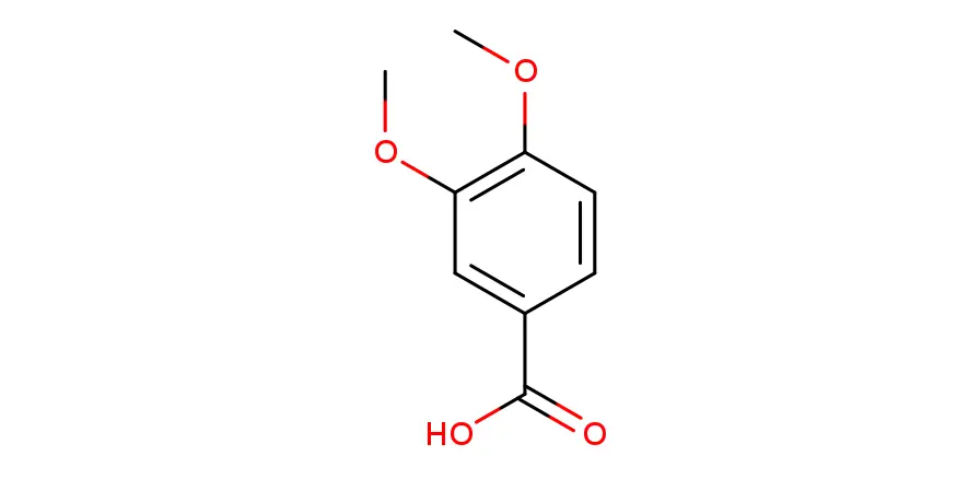 Molecule product