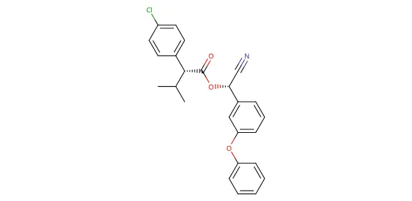 Molecule product