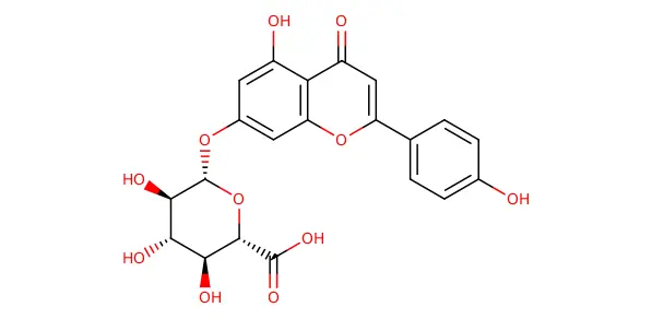 Molecule product