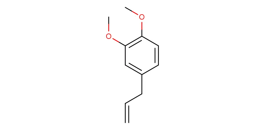 Molecule product