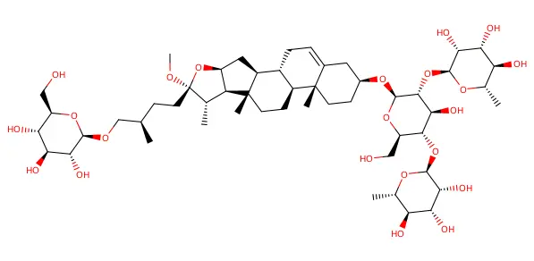 Molecule product