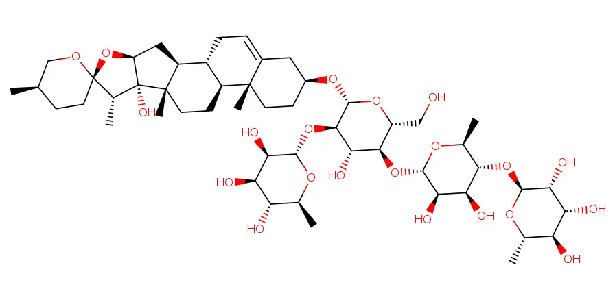 Molecule product