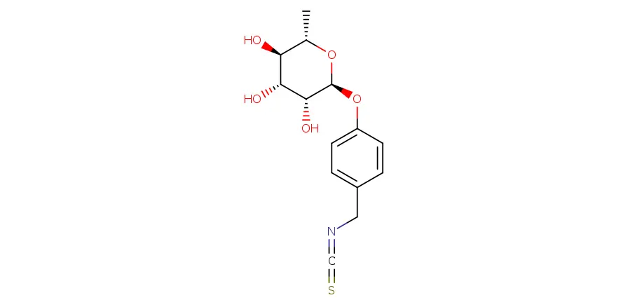 Molecule product