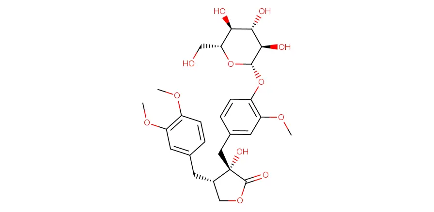 Molecule product