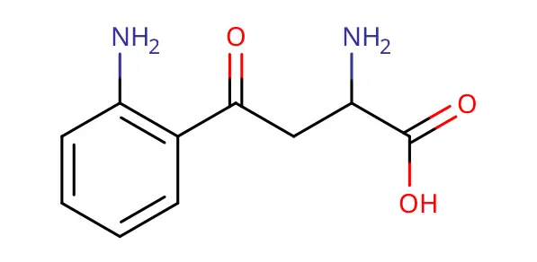 Molecule product