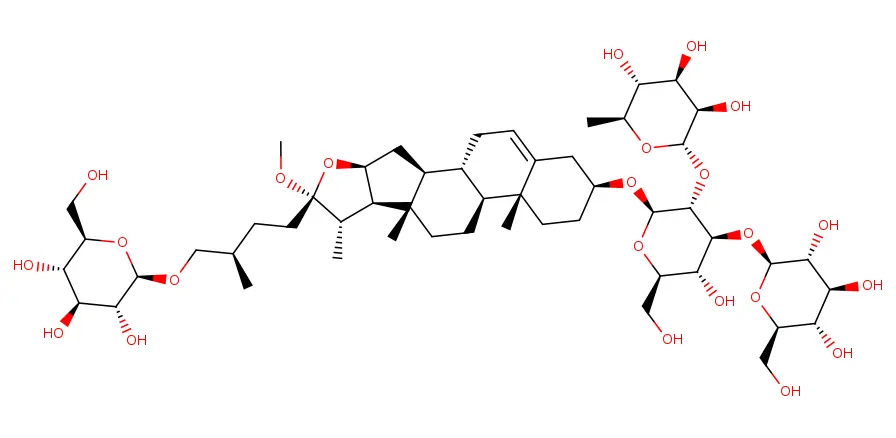 Molecule product