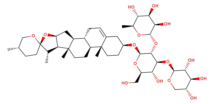 Molecule product
