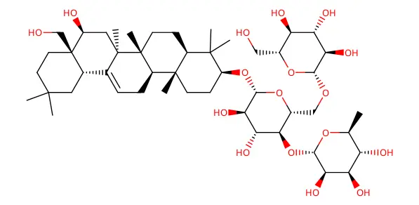 Molecule product