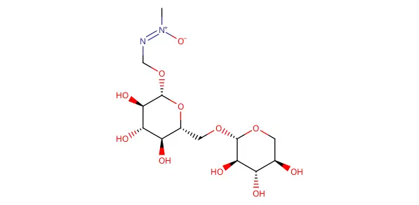 Molecule product