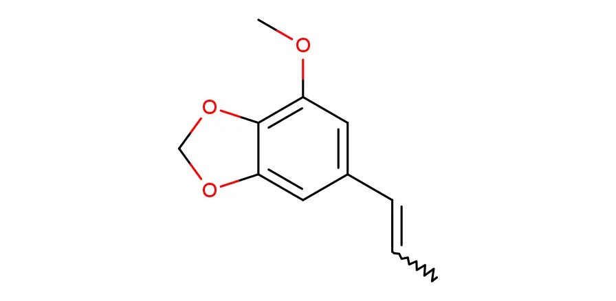 Molecule product