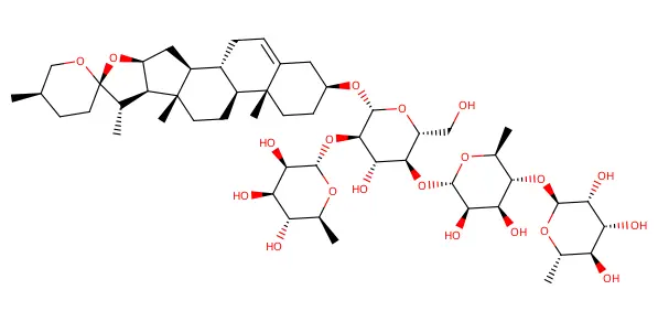 Molecule product