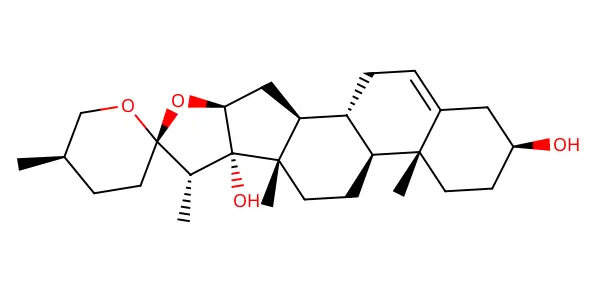 Molecule product