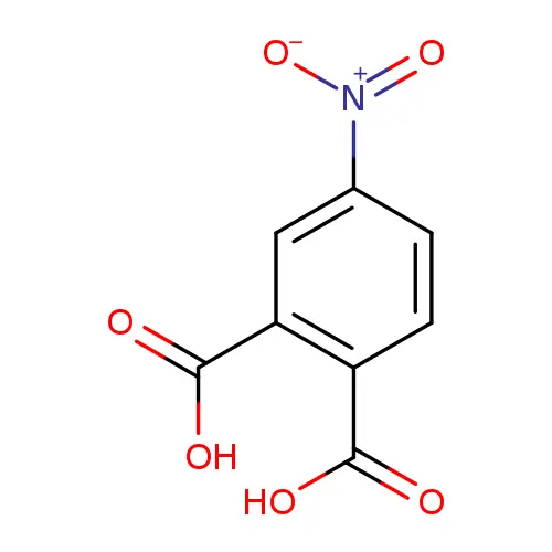 Molecule smiles