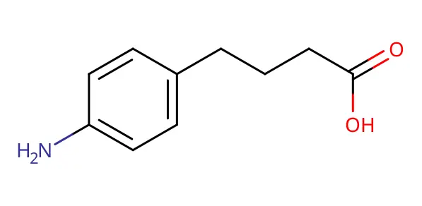 Molecule product
