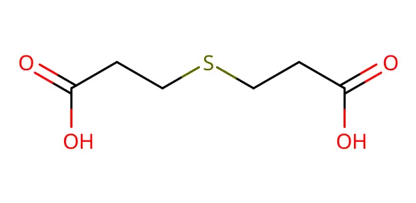 Molecule product