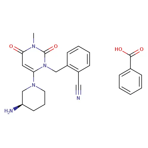 Molecule smiles